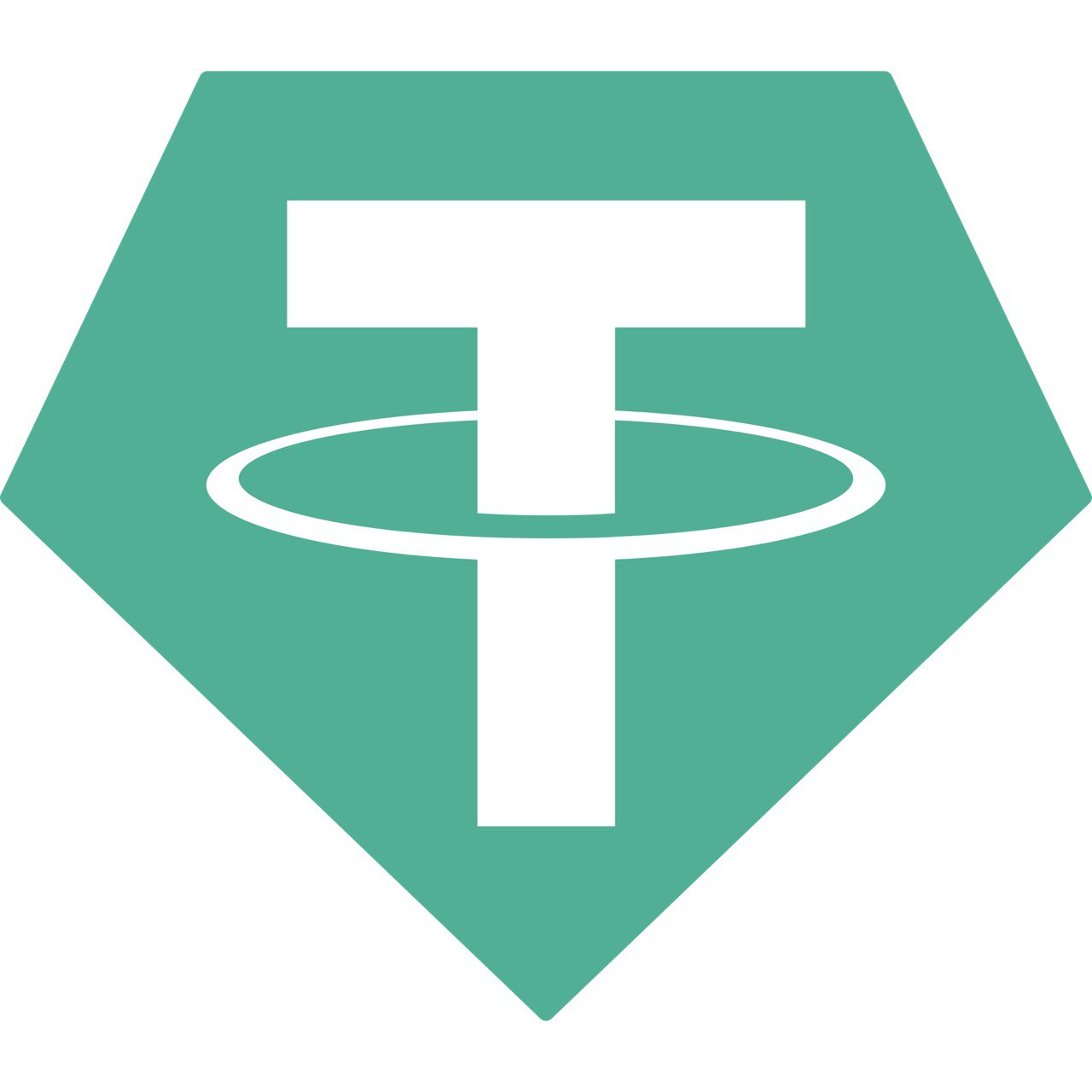 USD